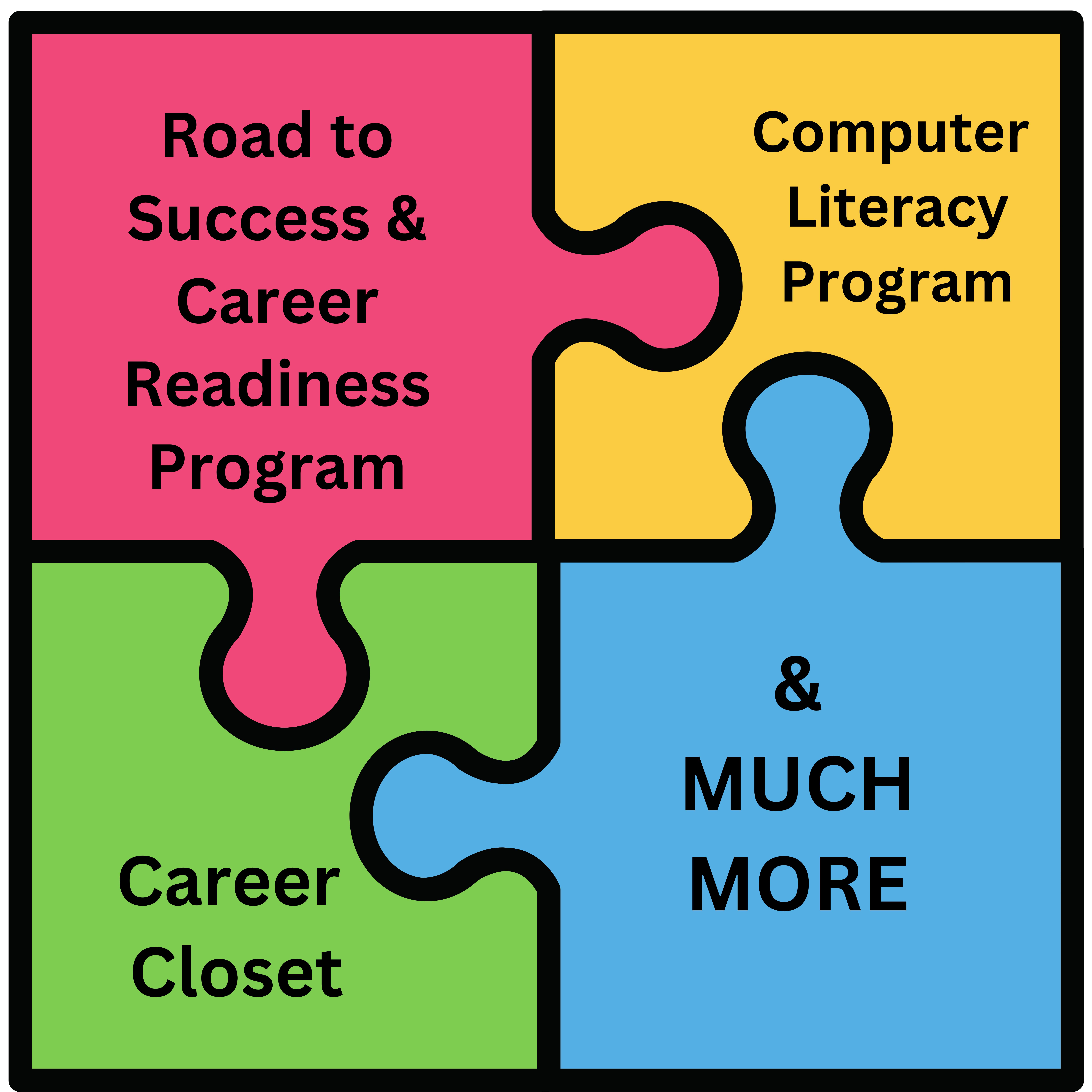 The Make a Difference Program